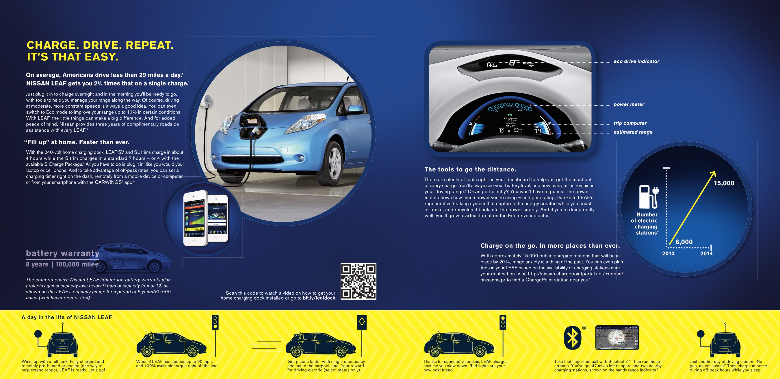2013 Nissan Leaf Brochure Page 5